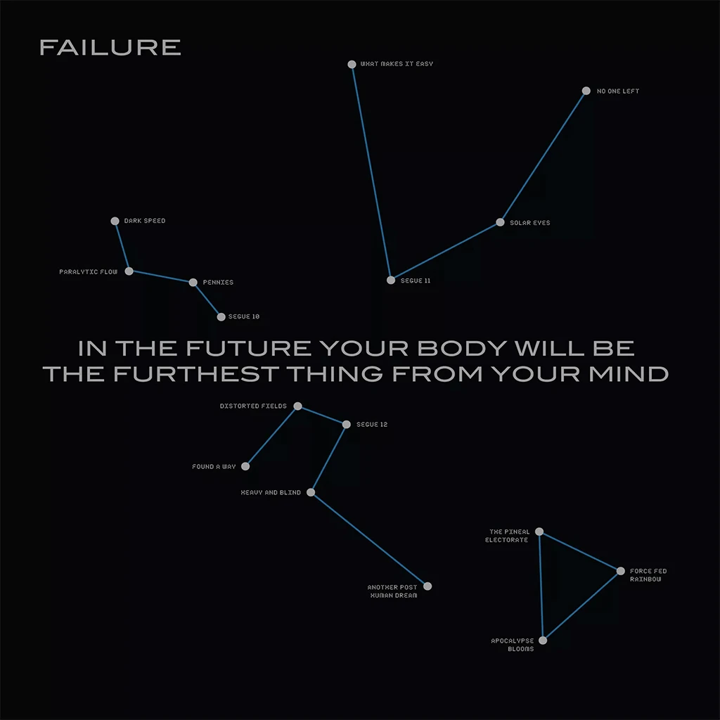 Failure In The Future Your Body Will Be The Furthest Thing From Your Mind CD New Merch 2 Failure In The Future Your Body Will Be The Furthest Thing From Your Mind CD New Merch